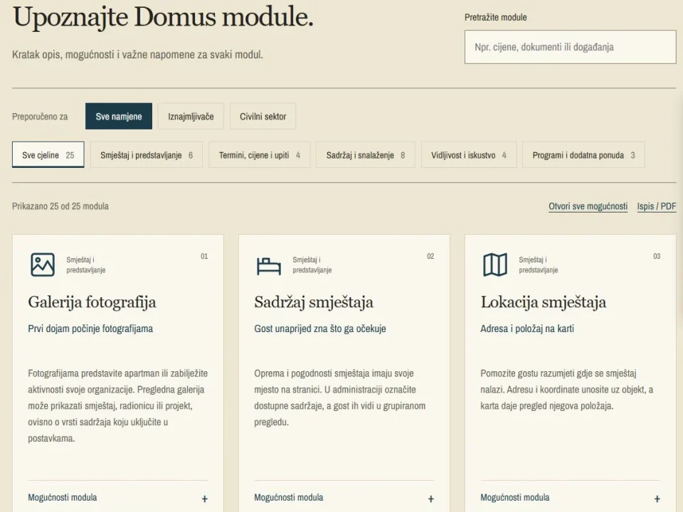 Domus — pregled autorskih modula za WordPress.