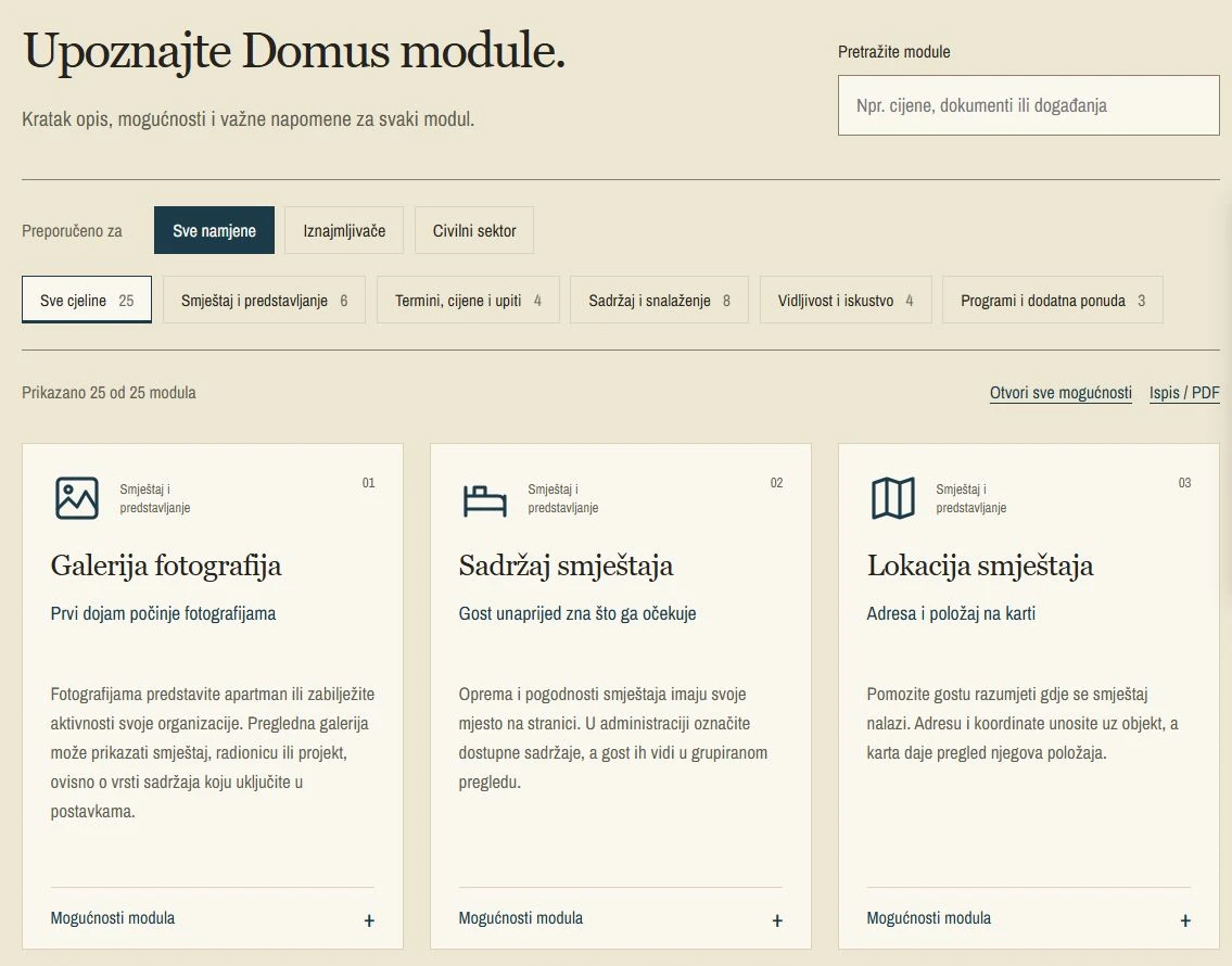 Domus — pregled autorskih modula za WordPress.